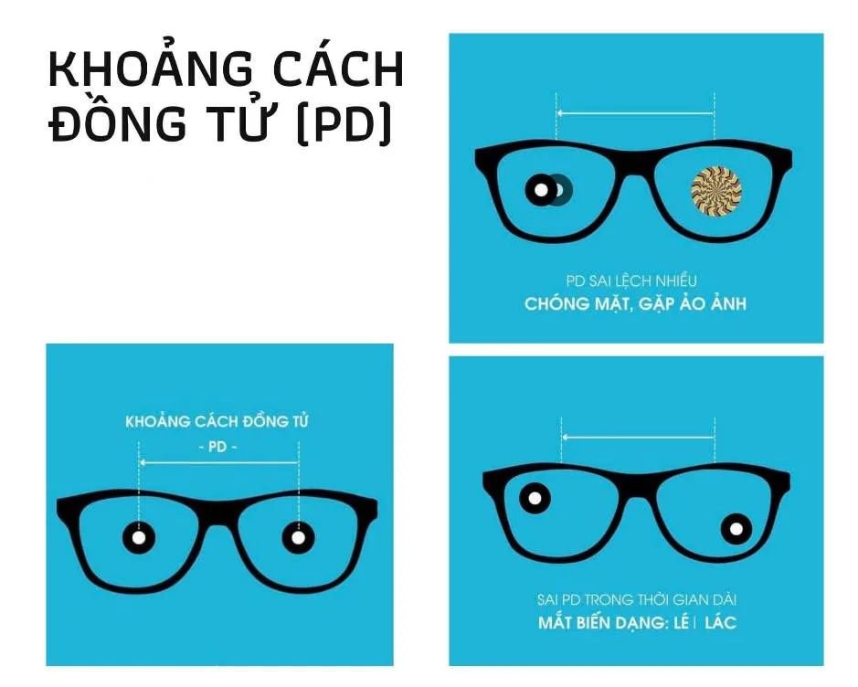 mắt kính bến tre