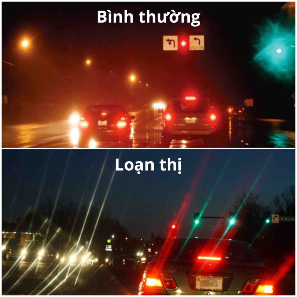 Hình ảnh mô phỏng mắt loạn thị và triệu chứng loạn thị