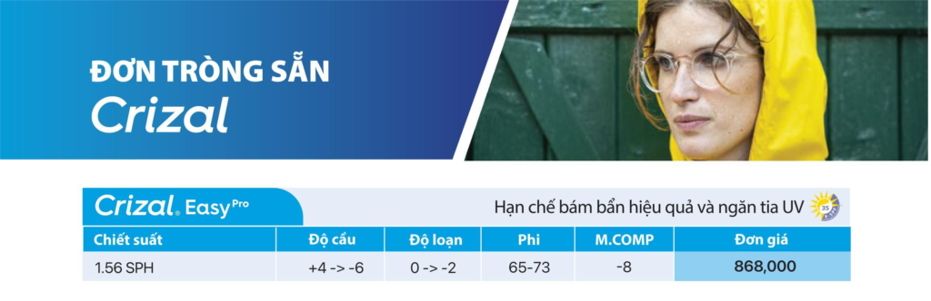 Bảng giá tham khảo đơn tròng sẵn Crizal Easy Pro