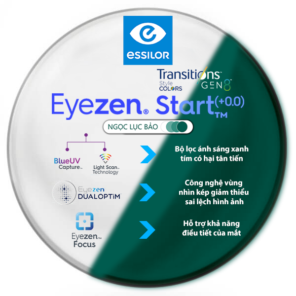 eyezen-start-base-transitions-style-colors-gen-8-emerald-frame
