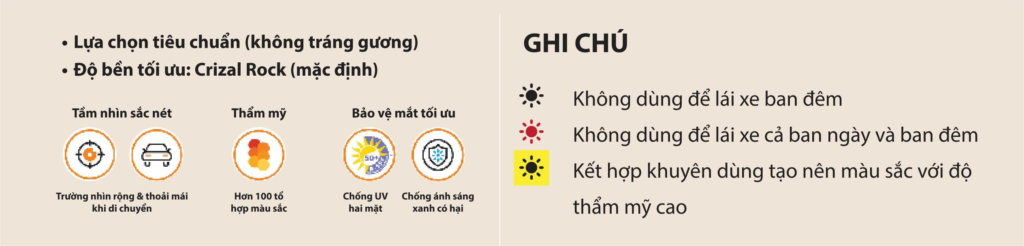 Lưu ý khi nâng cấp Style Mirrors