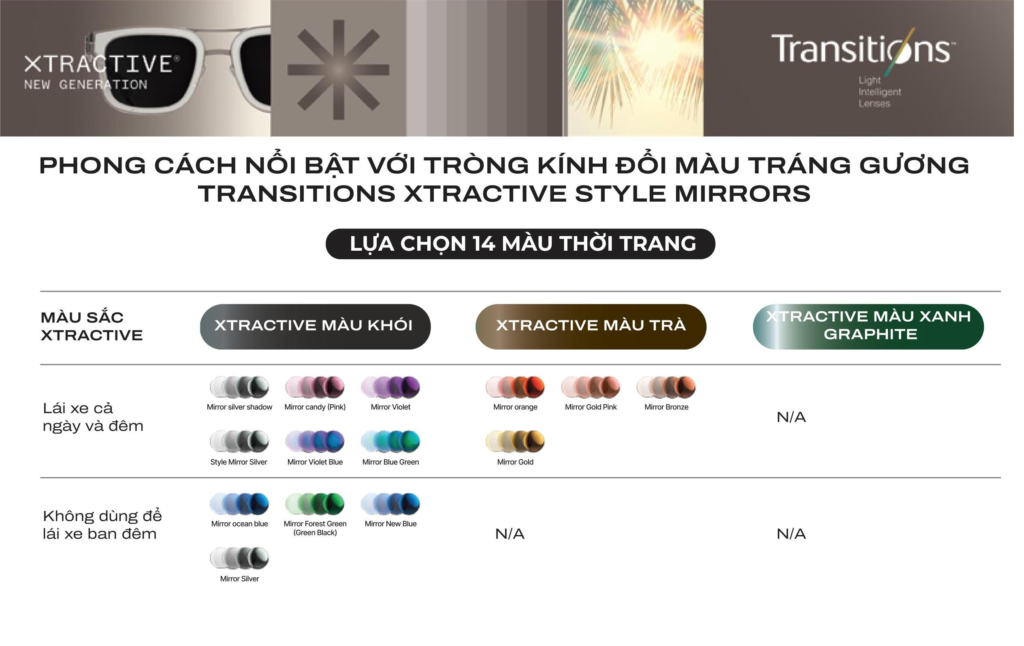 Mẫu Style Mirrors XTractive