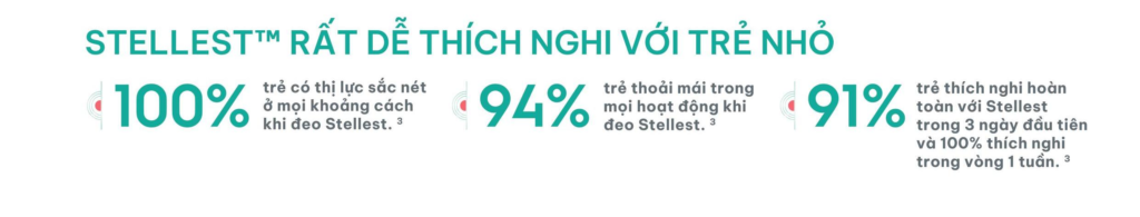 Essilor Stellest dễ thích nghi với trẻ nhỏ