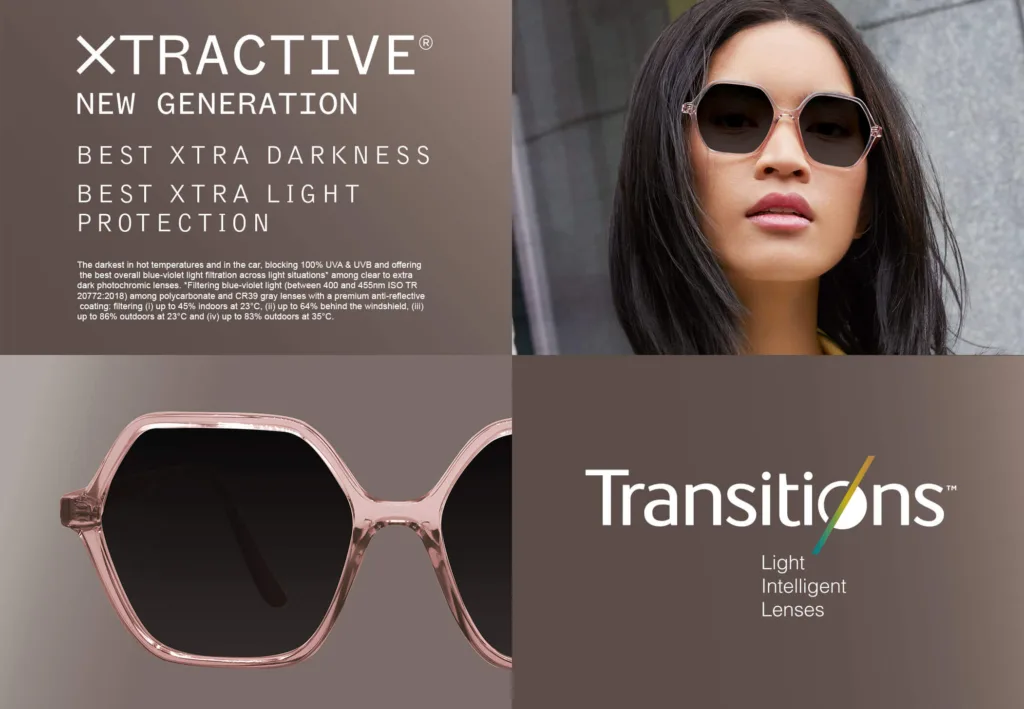 Phòng khám mắt, mắt kính Ths Bs Lữ Bảo Minh Bến Tre transitions-xtractive-new-generation-banner