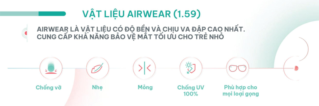 Vật liệu Airwear 1.59 của Essilor Stellest