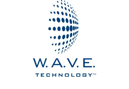 Công nghệ WAVE trong thiết kế tròng kính
