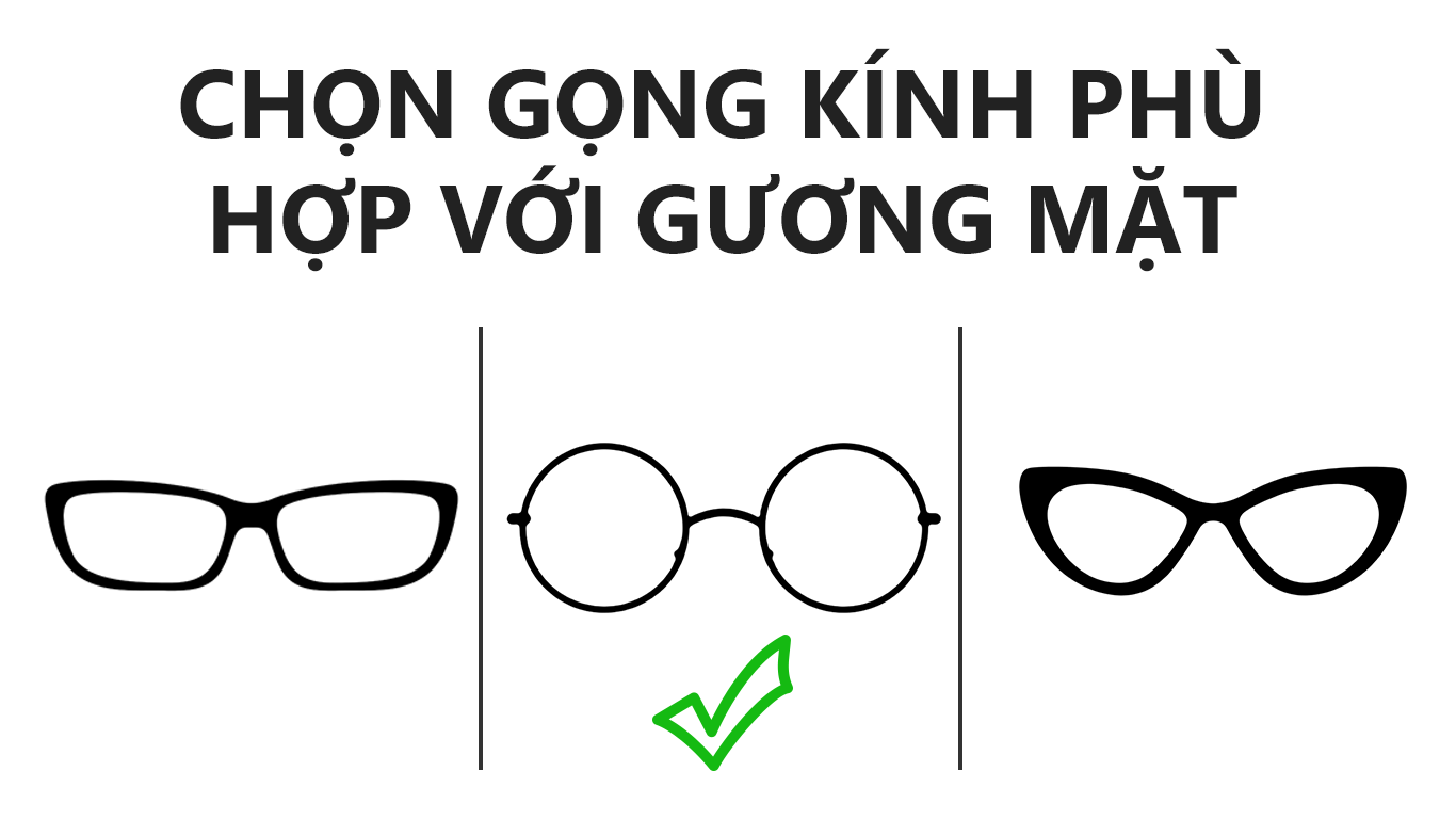 Lựa chọn gọng kính phù hợp với gương mặt Banner