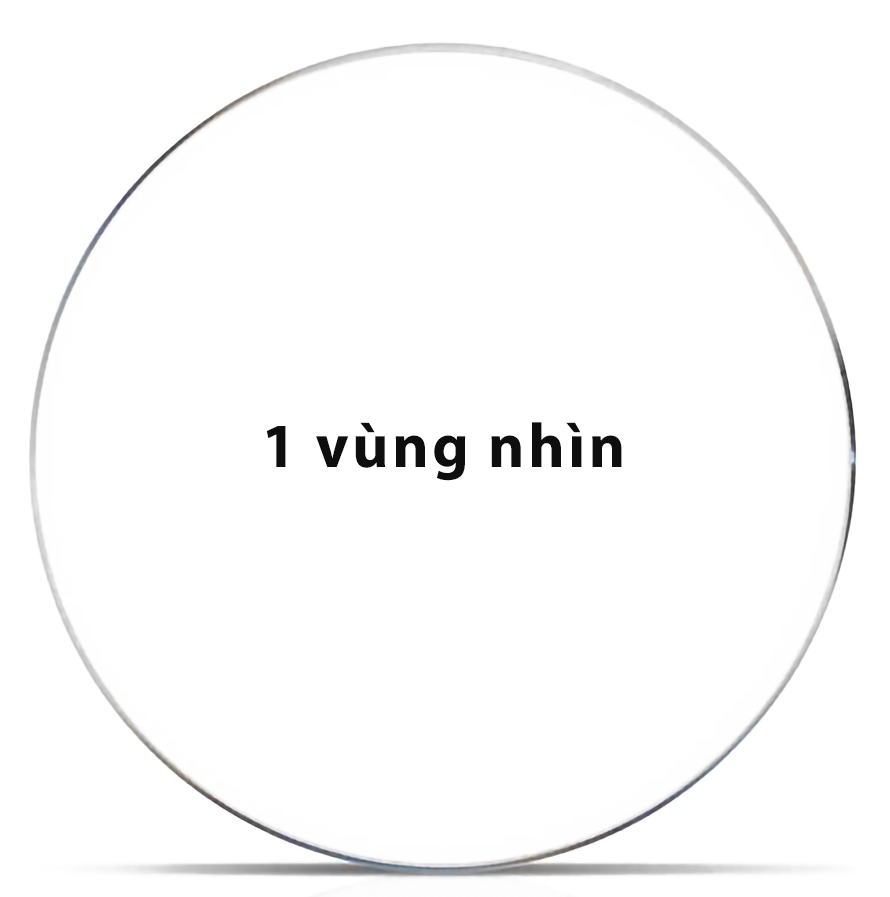 Kính đơn tròng trong bài viết về sự khác biệt giữa kính đơn tròng và kính đa tròng