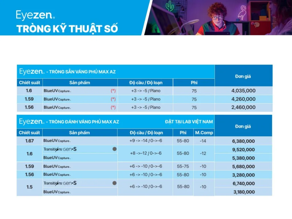 Bảng giá tròng kính Essilor Eyezen tại Bến Tre