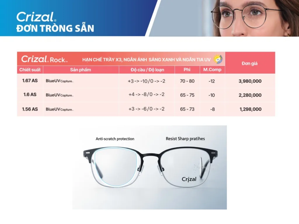 Crizal Rock chống trầy tốt hơn cho người đeo kính thường xuyên