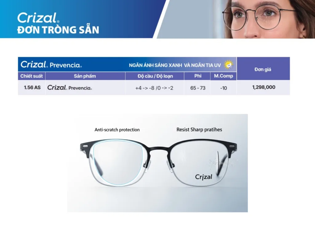 Crizal Prevencia lọc ánh sáng xanh tím và hỗ trợ bảo vệ mắt