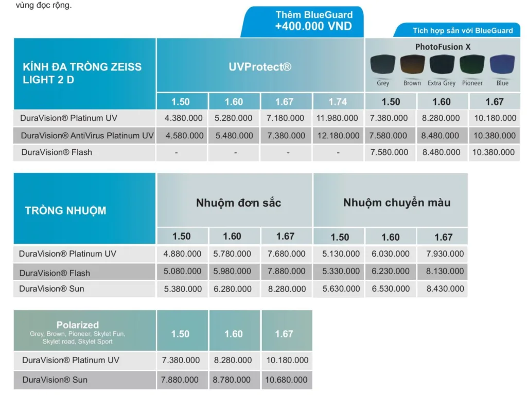 Kính Đa Tròng Zeiss Light 2 bảng giá Light 2 D tại Bến Tre