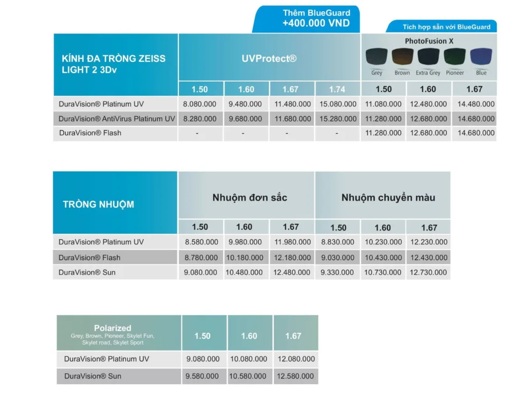 Kính Đa Tròng Zeiss Light 2 3Dv bảng giá chính hãng