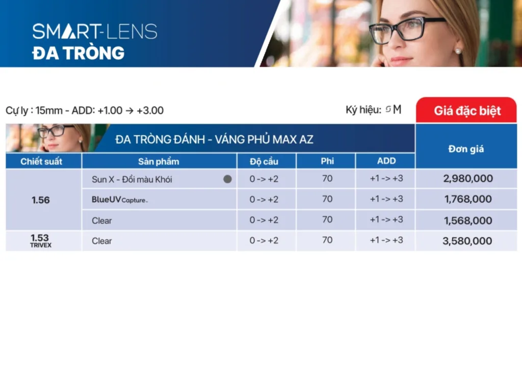Bảng giá Essilor Smart-Lens đa tròng cự ly 15mm