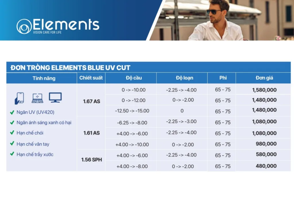 Tròng Kính Chống Ánh Sáng Xanh Elements Blue UV Cut tại Bến Tre