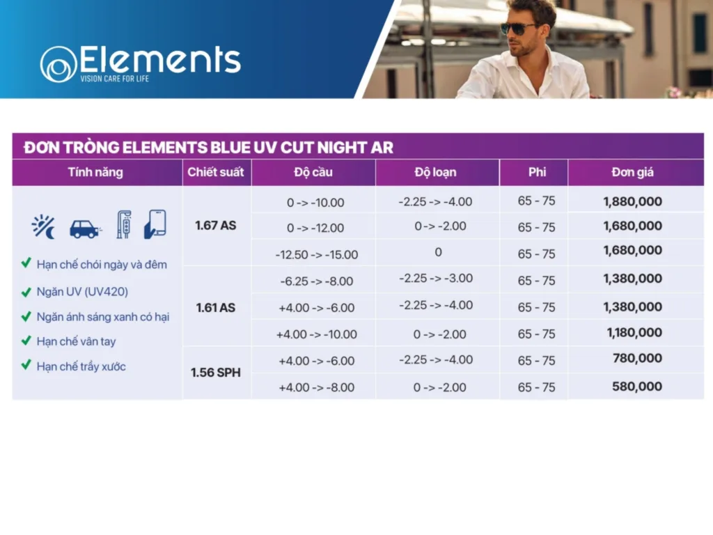 Tròng Kính Chống Ánh Sáng Xanh Elements Night AR chống chói