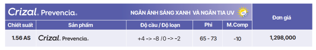Bảng giá tròng kính siêu mỏng ZEISS 2026