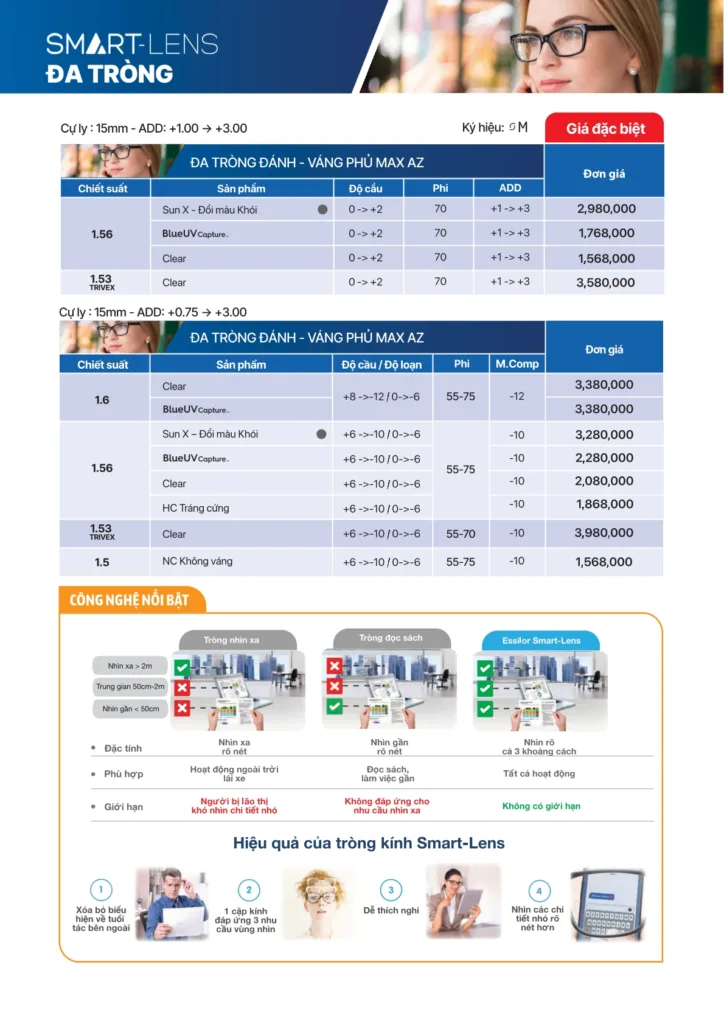 Bảng giá tròng đa tròng Essilor Smart Lens 2026
