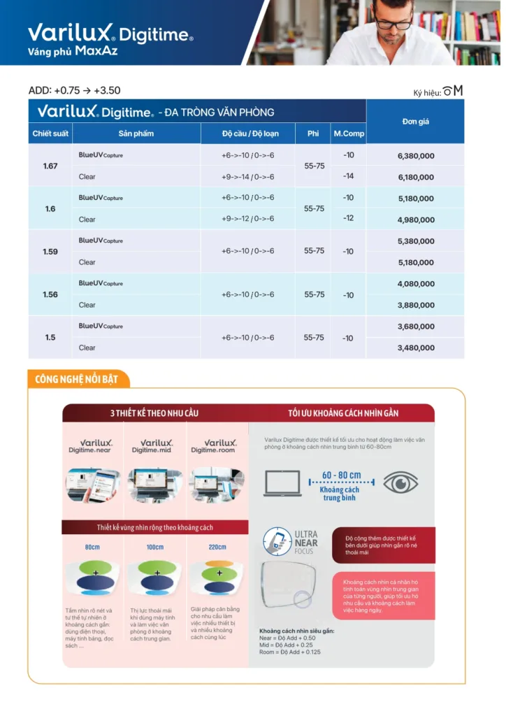 Bảng giá tròng đa tròng Essilor Varilux Digitime Max AZ 2026