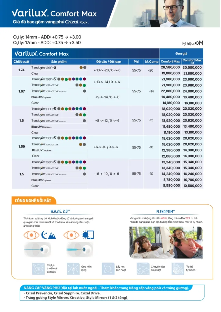 Bảng giá tròng đa tròng Essilor Varilux Comfort Max Crizal Rock 2026