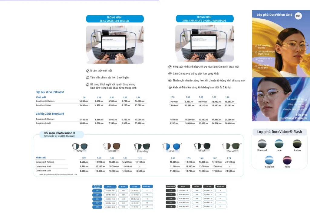 Bảng giá ZEISS SmartLife Digital và ZEISS SmartLife Digital Individual