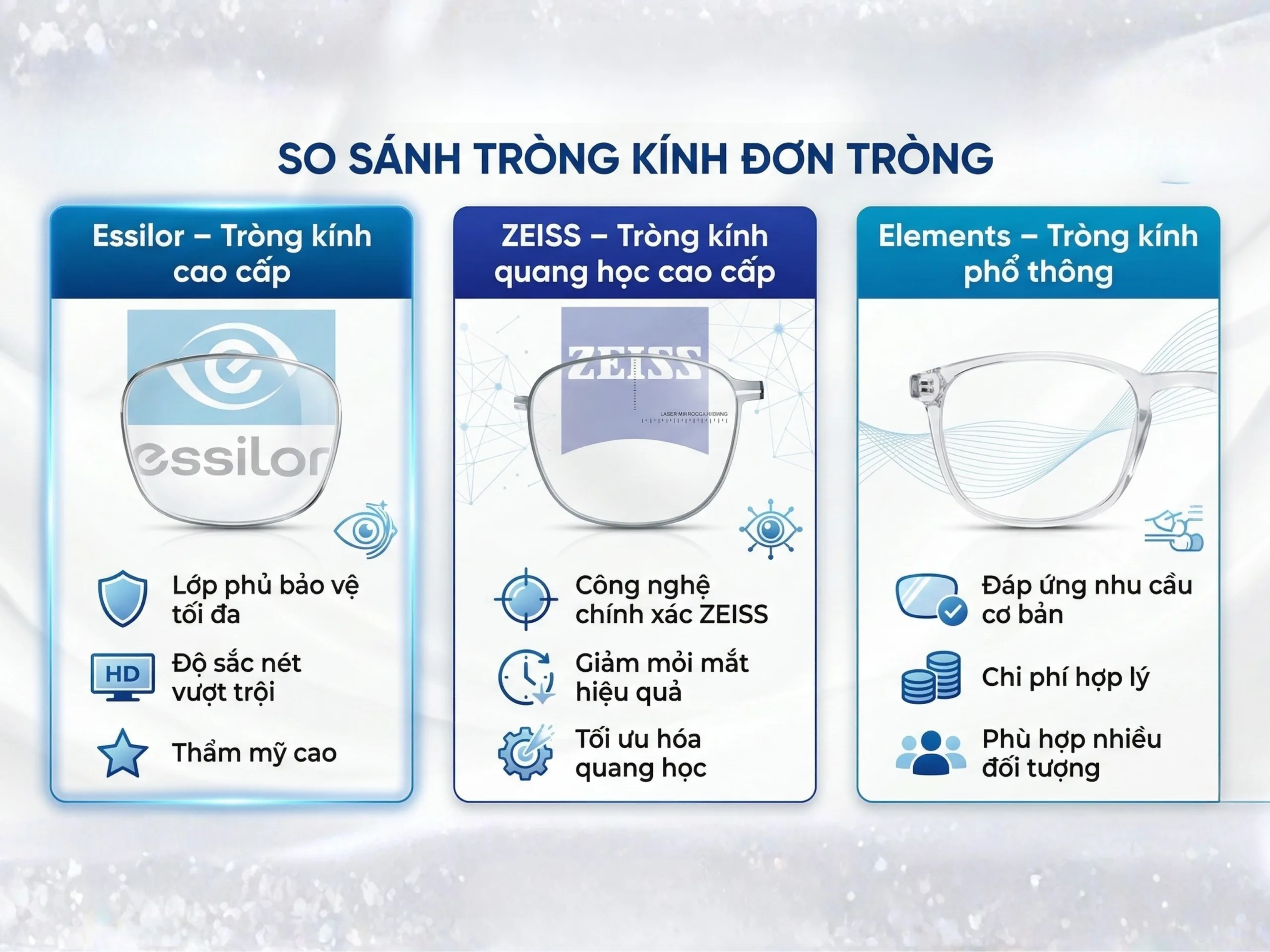 trong kinh don trong va gia 2026