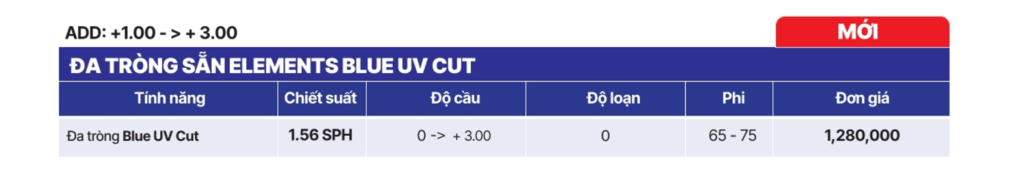 Bảng giá đa tròng sẵn Elements Blue UV Cut 2026
