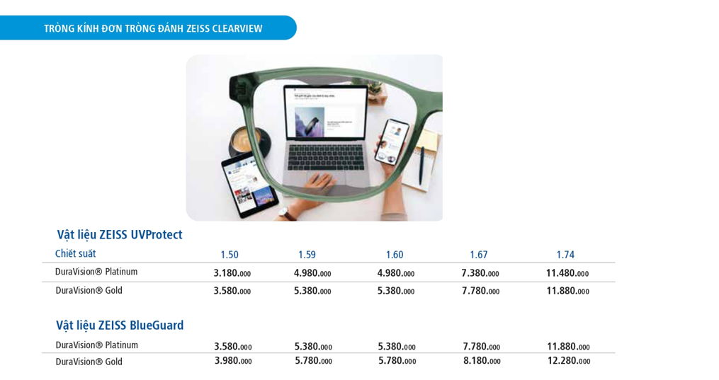 Bảng giá tròng kính đơn tròng đánh ZEISS ClearView
