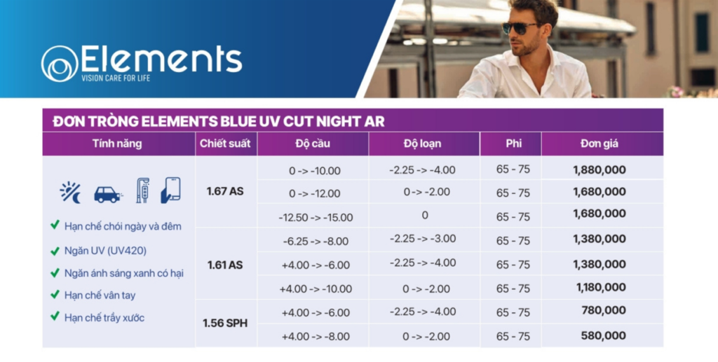 Bảng giá đơn tròng Elements Blue UV Cut Night AR 2026