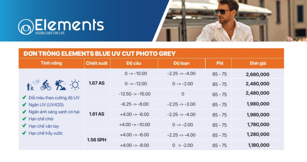 Bảng giá đơn tròng Elements Blue UV Cut Photo Grey 2026