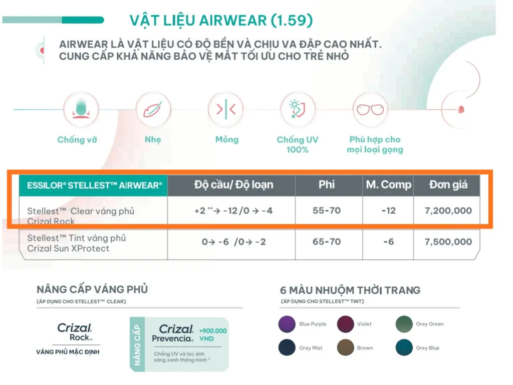 trong kinh kiem soat can thi stellest