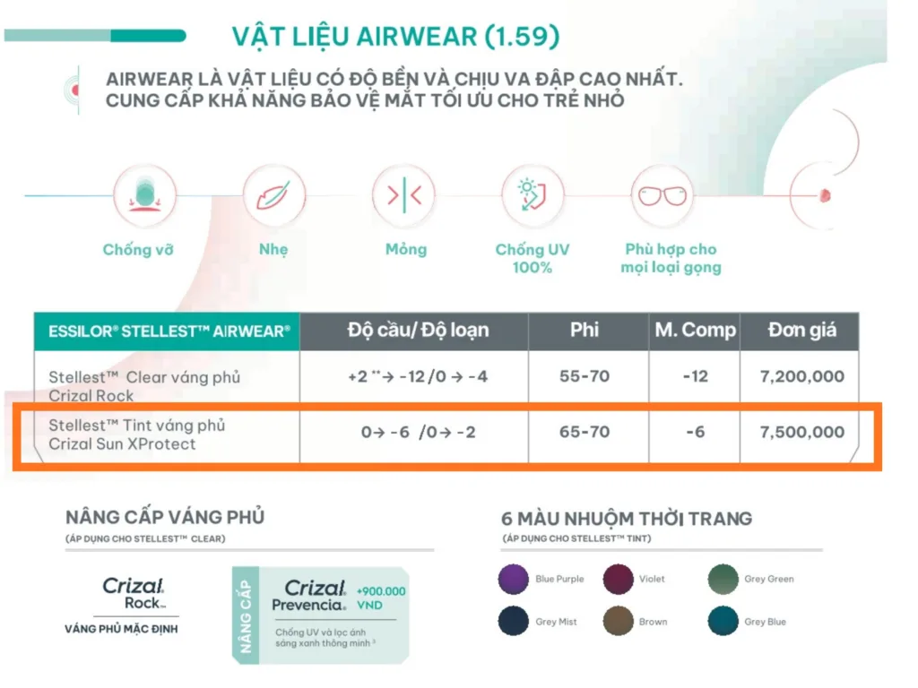 trong kinh kiem soat can thi stellest