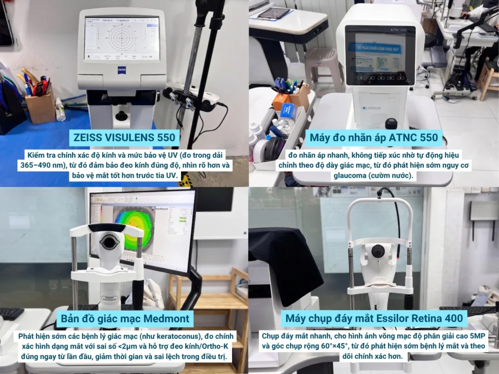 cach kiem soat can thi tre em