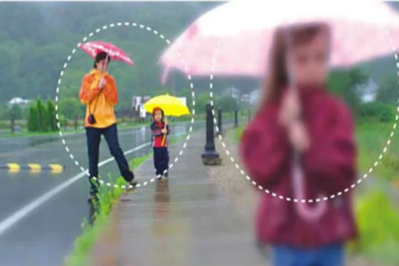 Nhìn gần mờ nhưng nhìn xa rõ là lão thị hay viễn thị