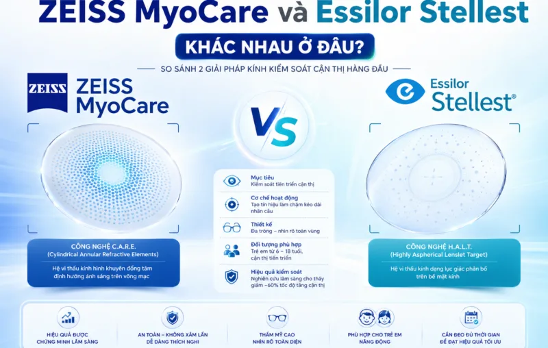 ZEISS MyoCare và Essilor Stellest khác nhau ở đâu?