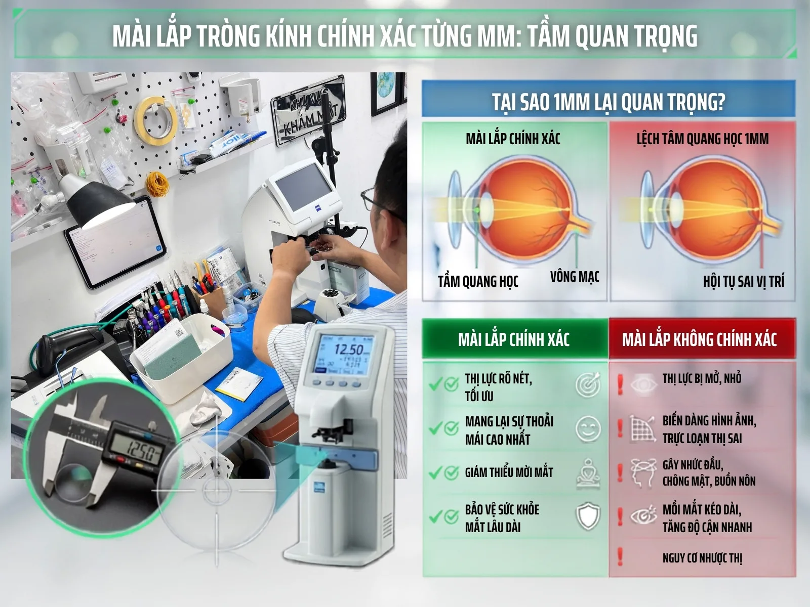 Mài lắp tròng kính chính xác từng mm quan trọng ra sao