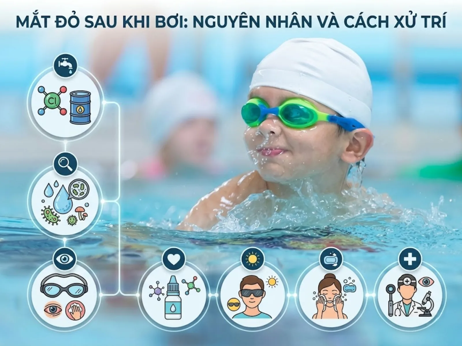 Mắt đỏ sau khi bơi: nguyên nhân và cách xử trí