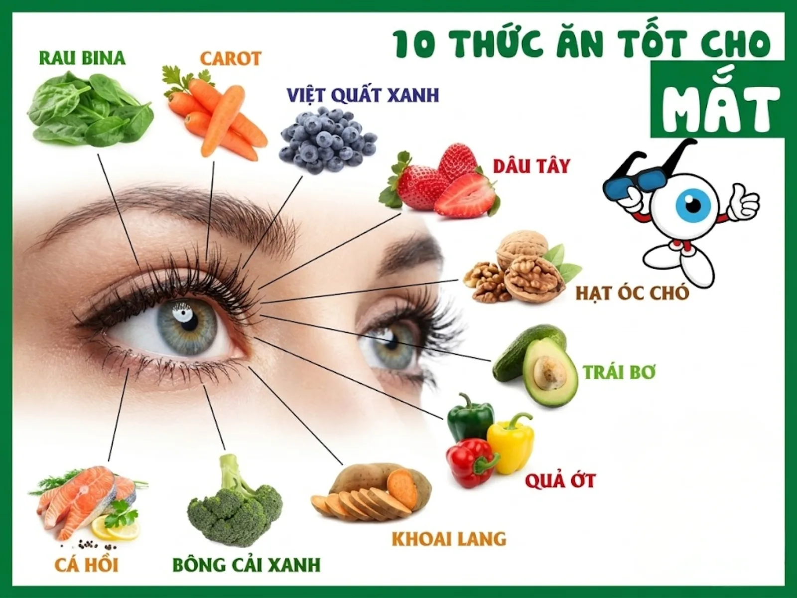 Ăn gì để mắt sáng và giảm cận thị? Giải đáp