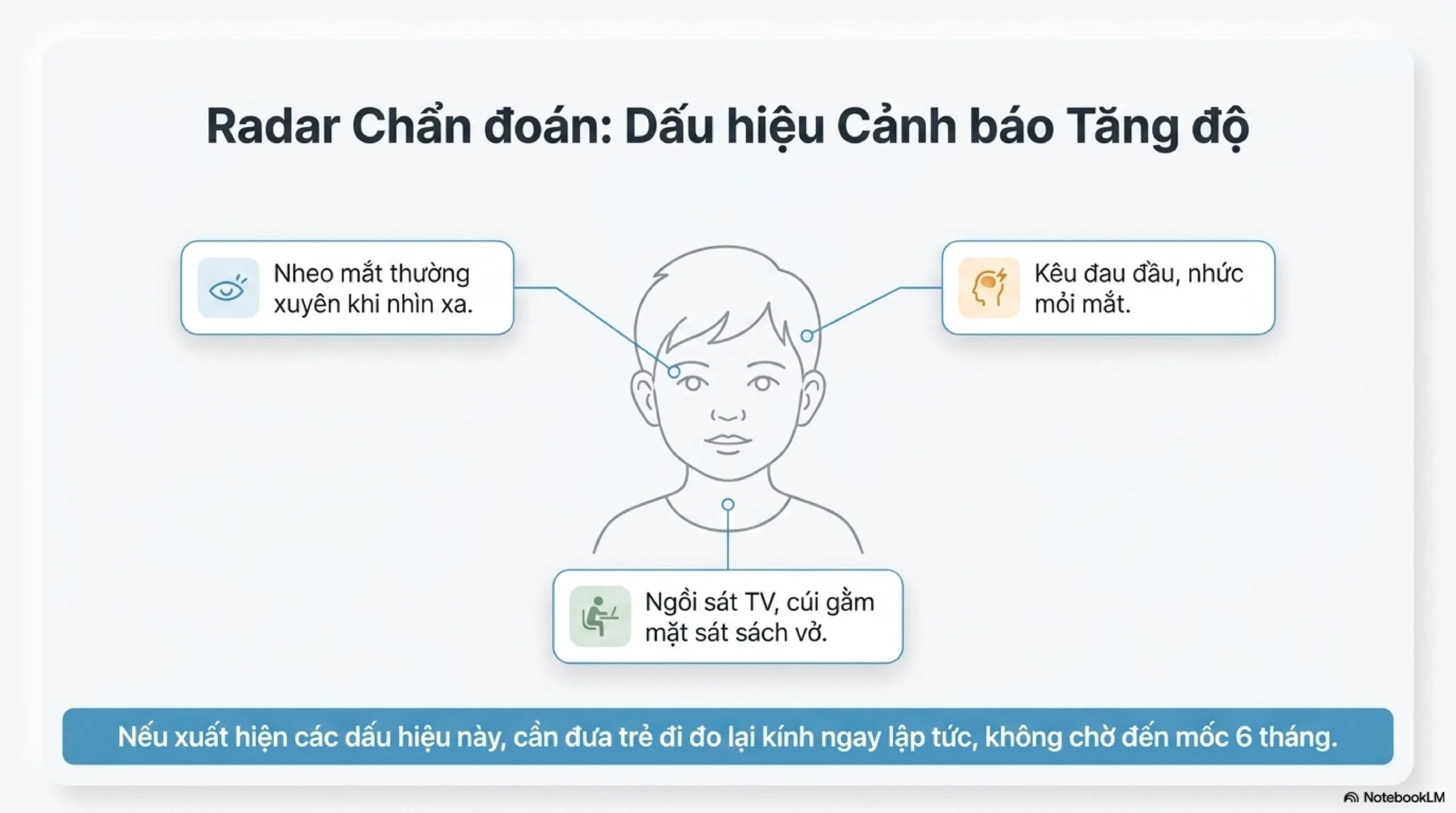 Dấu hiệu cảnh báo trẻ cận thị có thể tăng độ hoặc cần đo lại kính