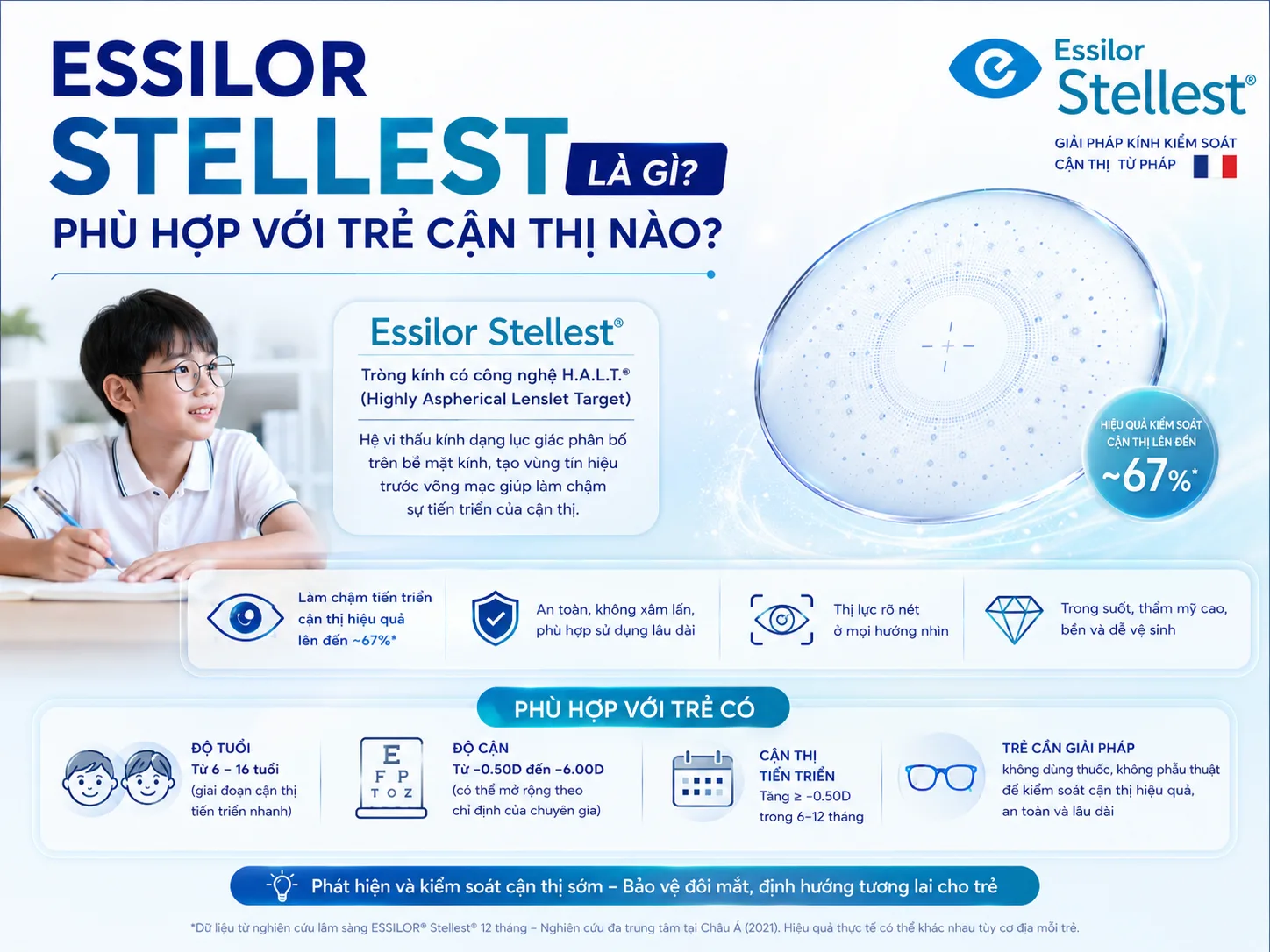Essilor Stellest là gì? Phù hợp với trẻ cận thị nào?