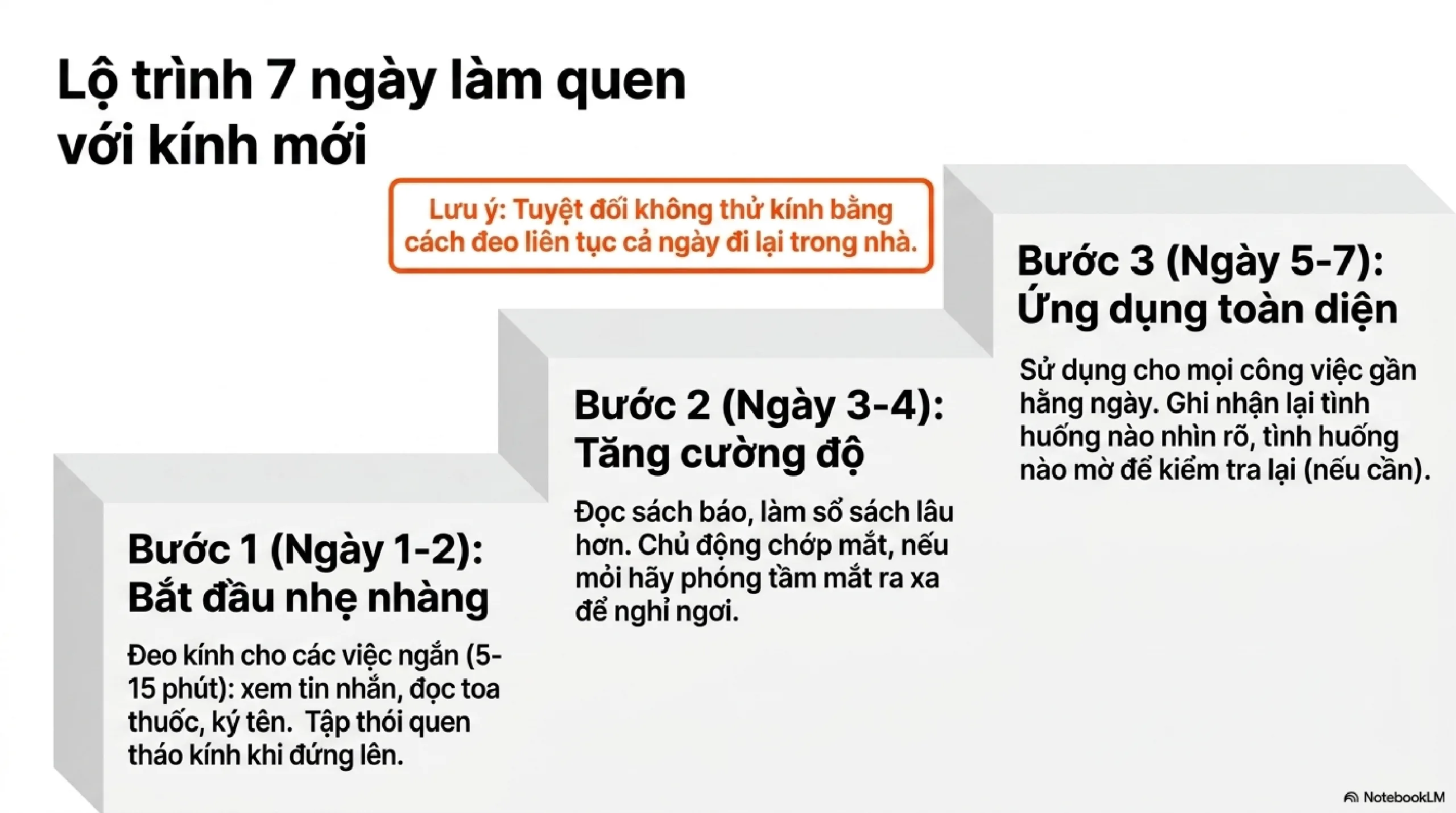 Hướng dẫn dùng kính đơn tròng gần tại nhà