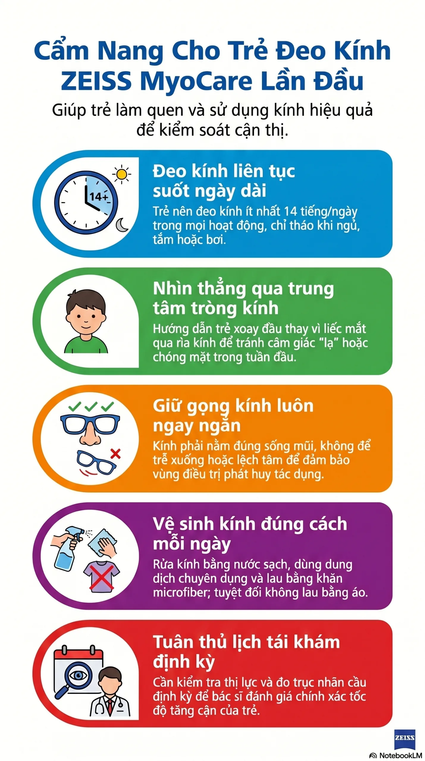 Hướng dẫn đeo MyoCare cho trẻ lần đầu