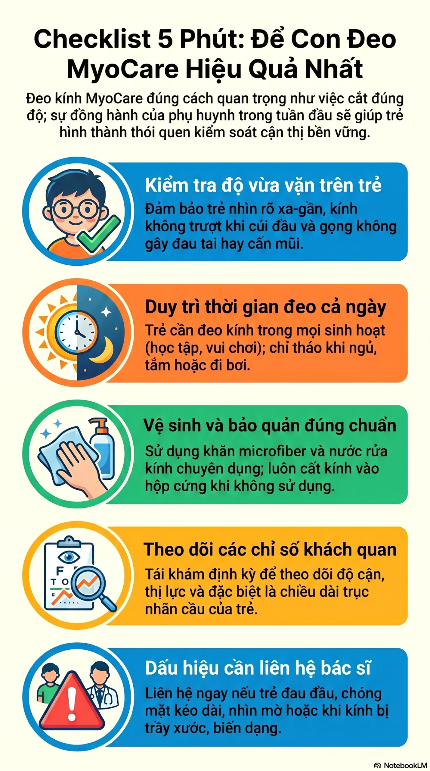 Hướng dẫn đeo MyoCare cho trẻ lần đầu