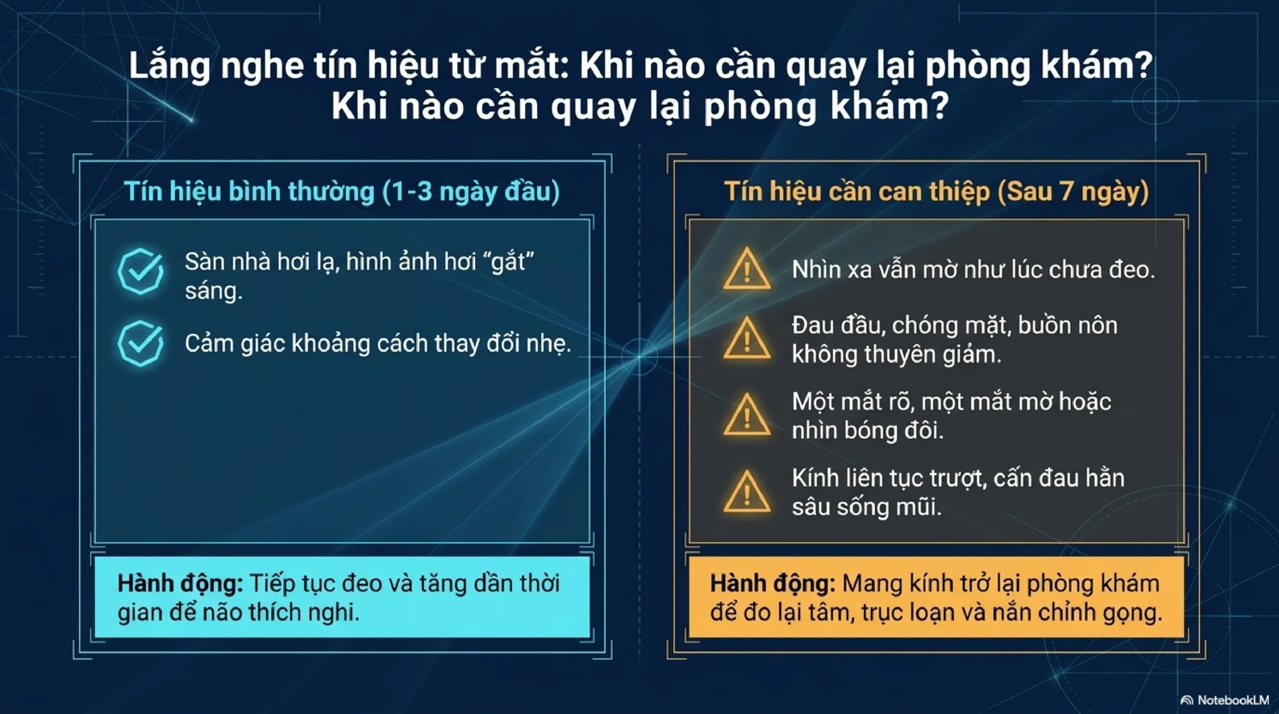 Mô tả ảnh