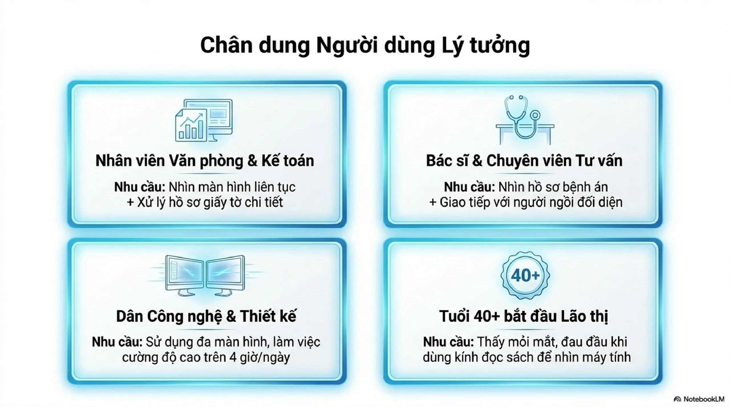 Hướng dẫn dùng kính ZEISS Office chuyên dụng cho làm việc gần và máy tính