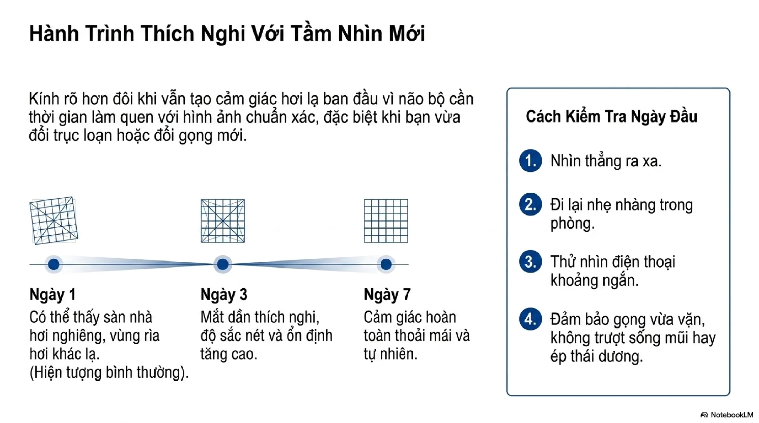 Hướng dẫn dùng kính đơn tròng đánh ZEISS nhìn xa cho người trẻ dưới 40 tuổi