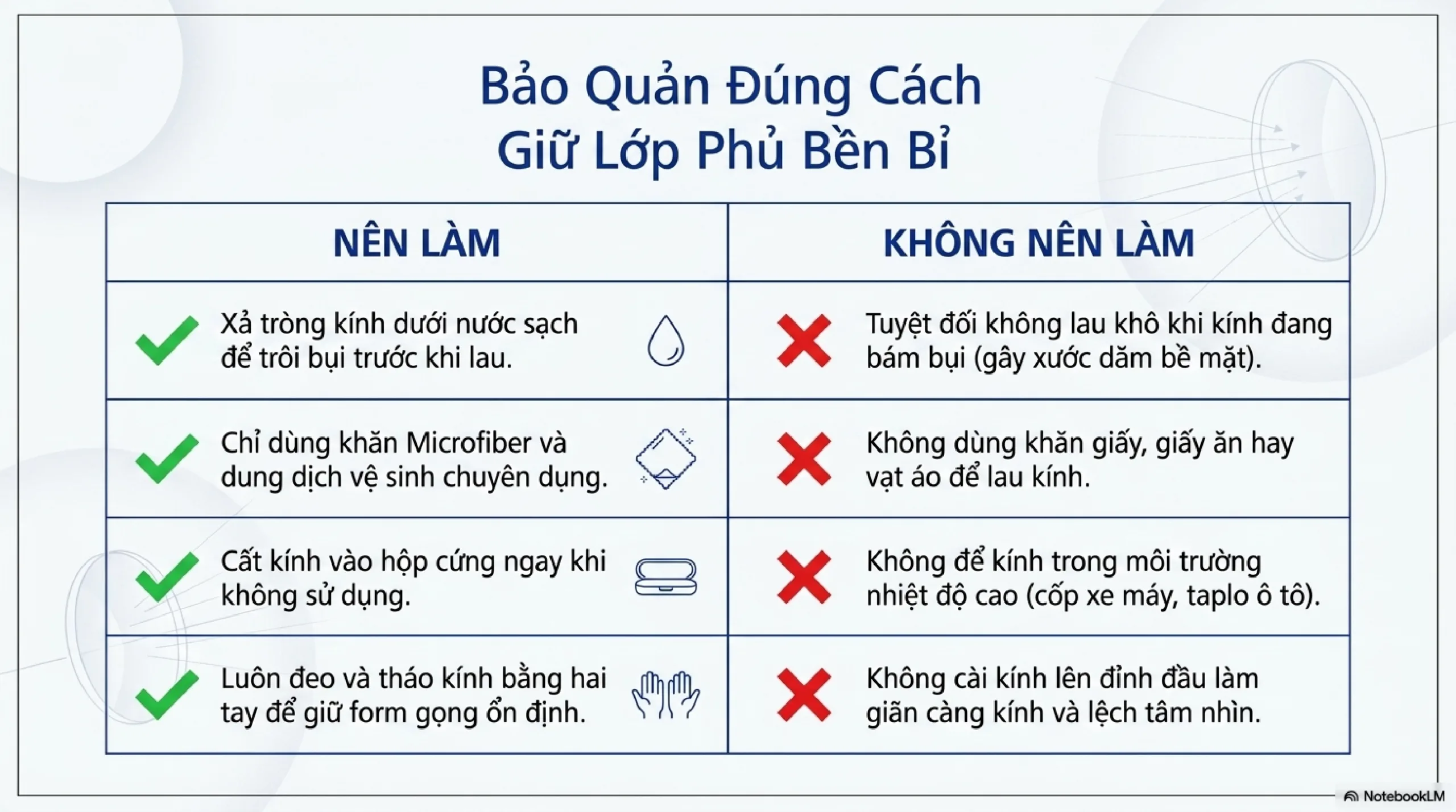Hướng dẫn dùng kính đơn tròng đánh ZEISS nhìn xa cho người trẻ dưới 40 tuổi