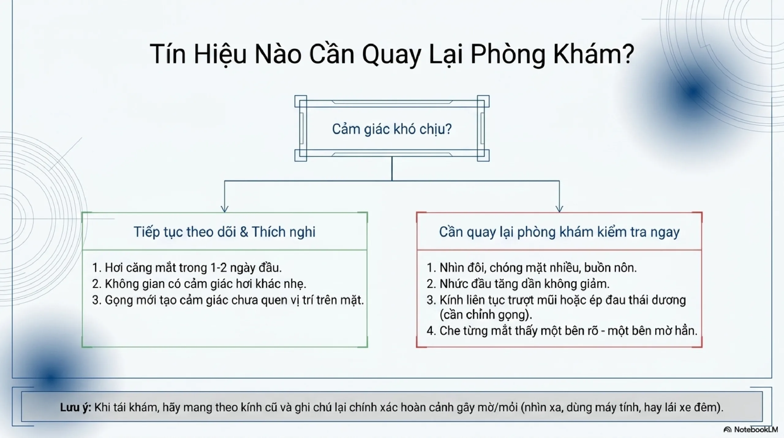 Hướng dẫn dùng kính đơn tròng đánh ZEISS nhìn xa cho người trẻ dưới 40 tuổi