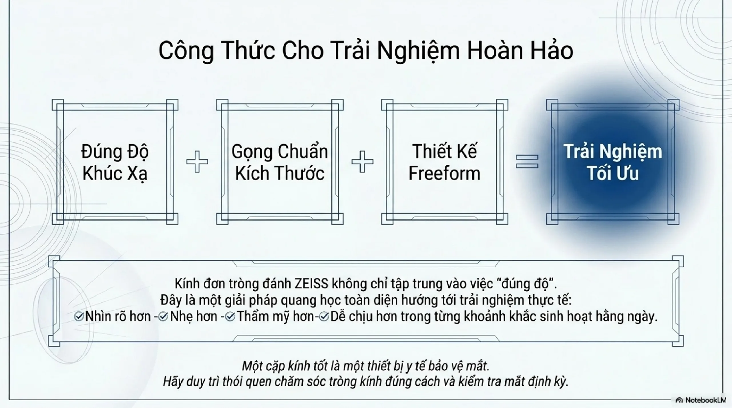 Hướng dẫn dùng kính đơn tròng đánh ZEISS nhìn xa cho người trẻ dưới 40 tuổi